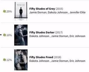 色情类视频,揭秘色情视频背后的黑暗世界