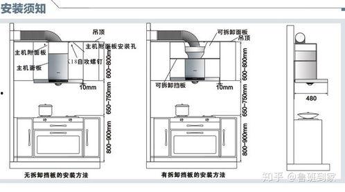 油烟机安装视频教程,轻松掌握安装步骤与技巧